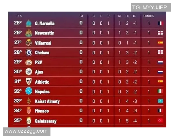 不来悔在法兰克福比赛中表现如何结果揭晓引发热议