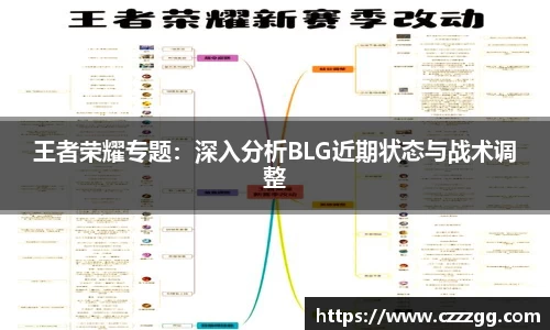 王者荣耀专题：深入分析BLG近期状态与战术调整