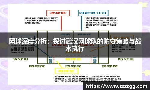 网球深度分析：探讨武汉网球队的防守策略与战术执行